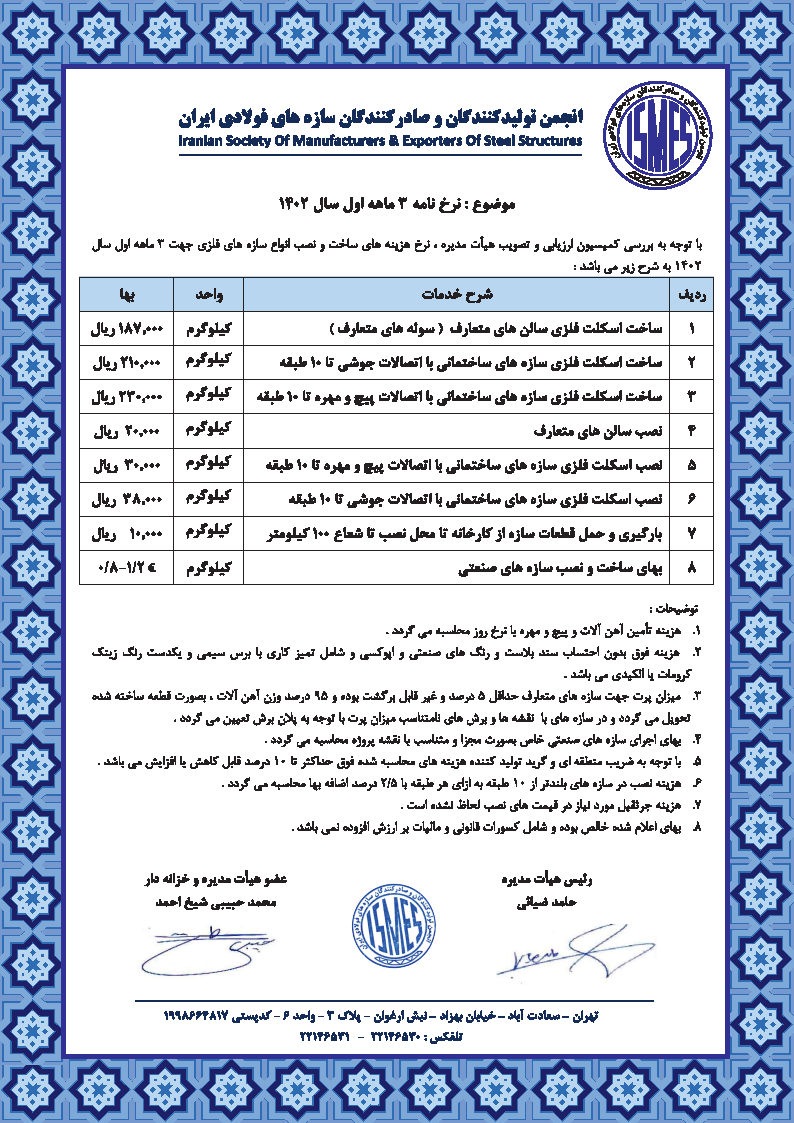 نرخ نامه سه ماهه اول سال 1402
