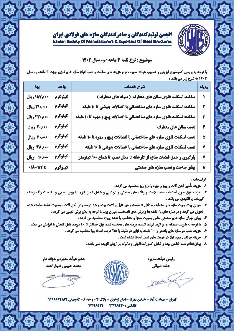 نرخ نامه سه ماهه دوم سال 1402